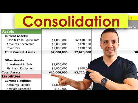 3 Steps To Consolidate Balance Sheet of Parent and Subsidiary