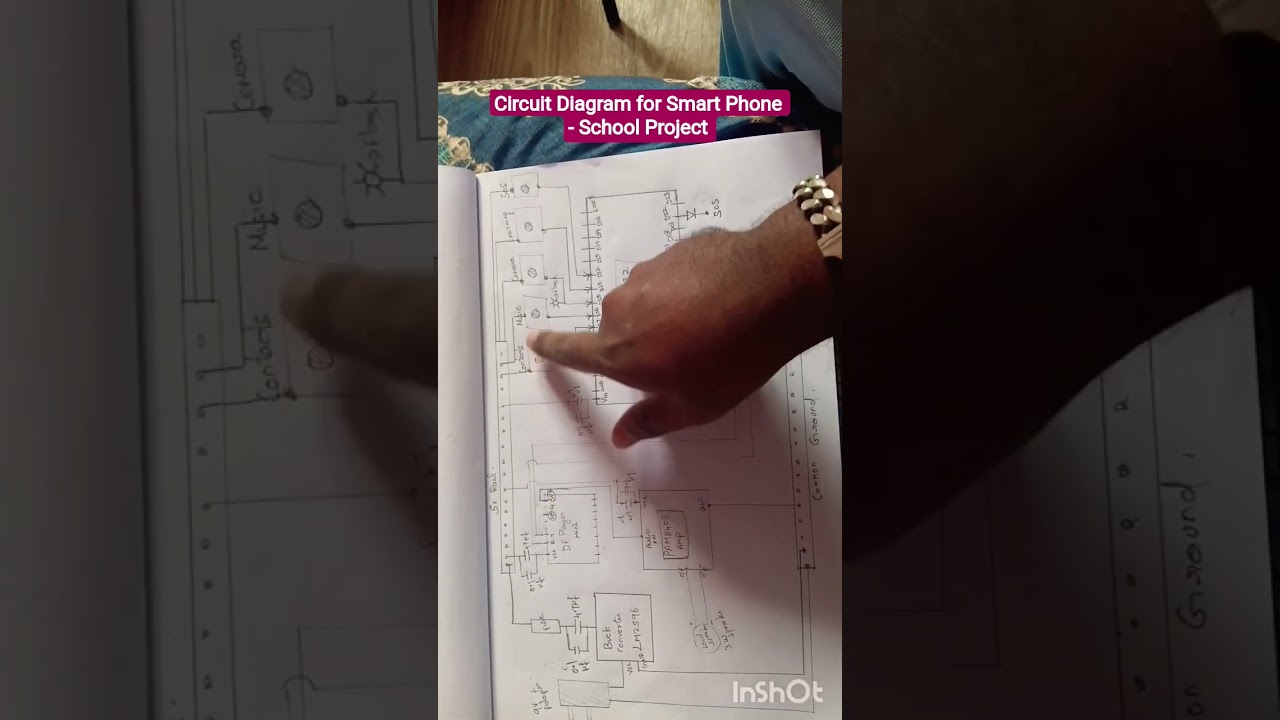 Smart Phone - School Project. #sabarinathansekaran #esp32