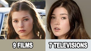 All Katie Douglas Films and Televisions from 2013 to 2025