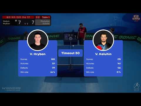 18:00 Vadym Hryban 3-2 Vladyslav Kaluhin West 3 WIN CUP 23.11.2022 | TABLE TENNIS WINCUP