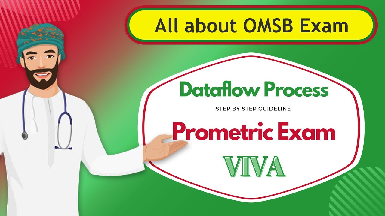 All about OMSB Exam(Oman Medical Specialty Board). Dataflow process, Prometric scheduling, Viva exam