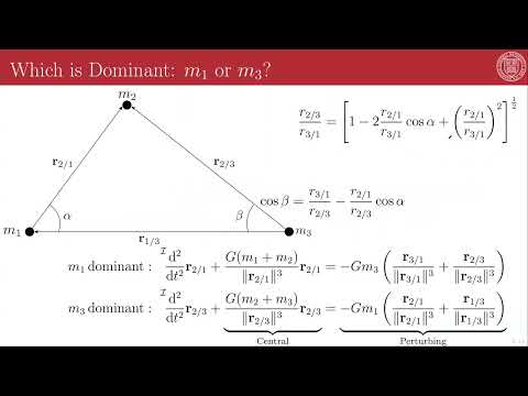 7 - 4 - Sphere of Influence