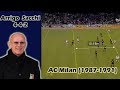 Arrigo Sacchi and The Rise of AC Milan 1987-1991 | Tactical Analysis