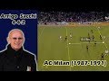 Arrigo Sacchi And The Rise Of AC Milan 1987 1991 Tactical Analysis