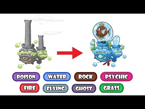 8 Types Of Galarian Weezing  - Pokemon Type Swap.