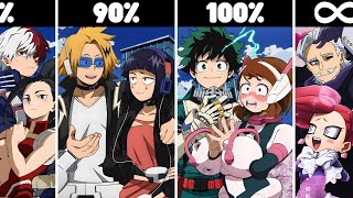 Download lagu Most Popular My Hero Academia Ships And Their CHANCES of Romance! mp3