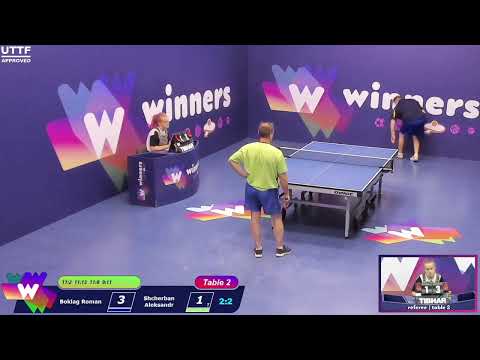Winners League  10.07.21   Boklag Roman - Shcherban Aleksandr  14:30