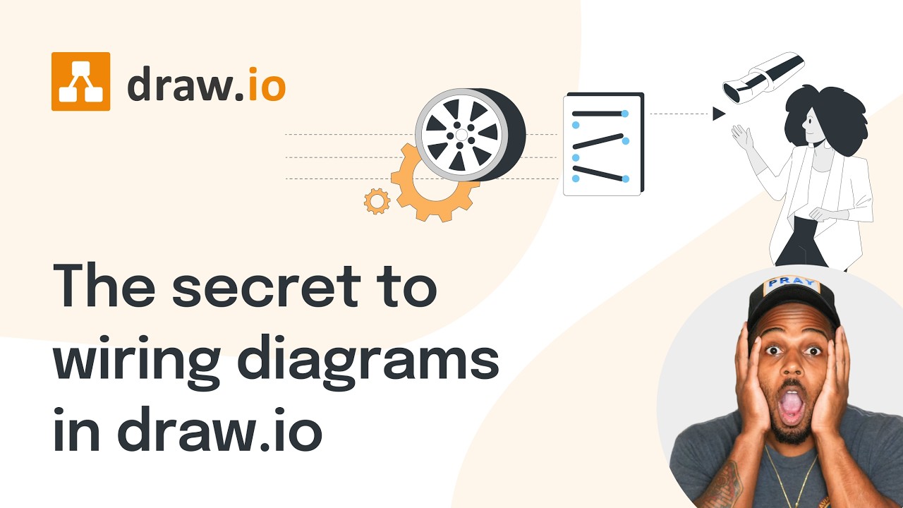 The secret to wiring diagrams in draw.io