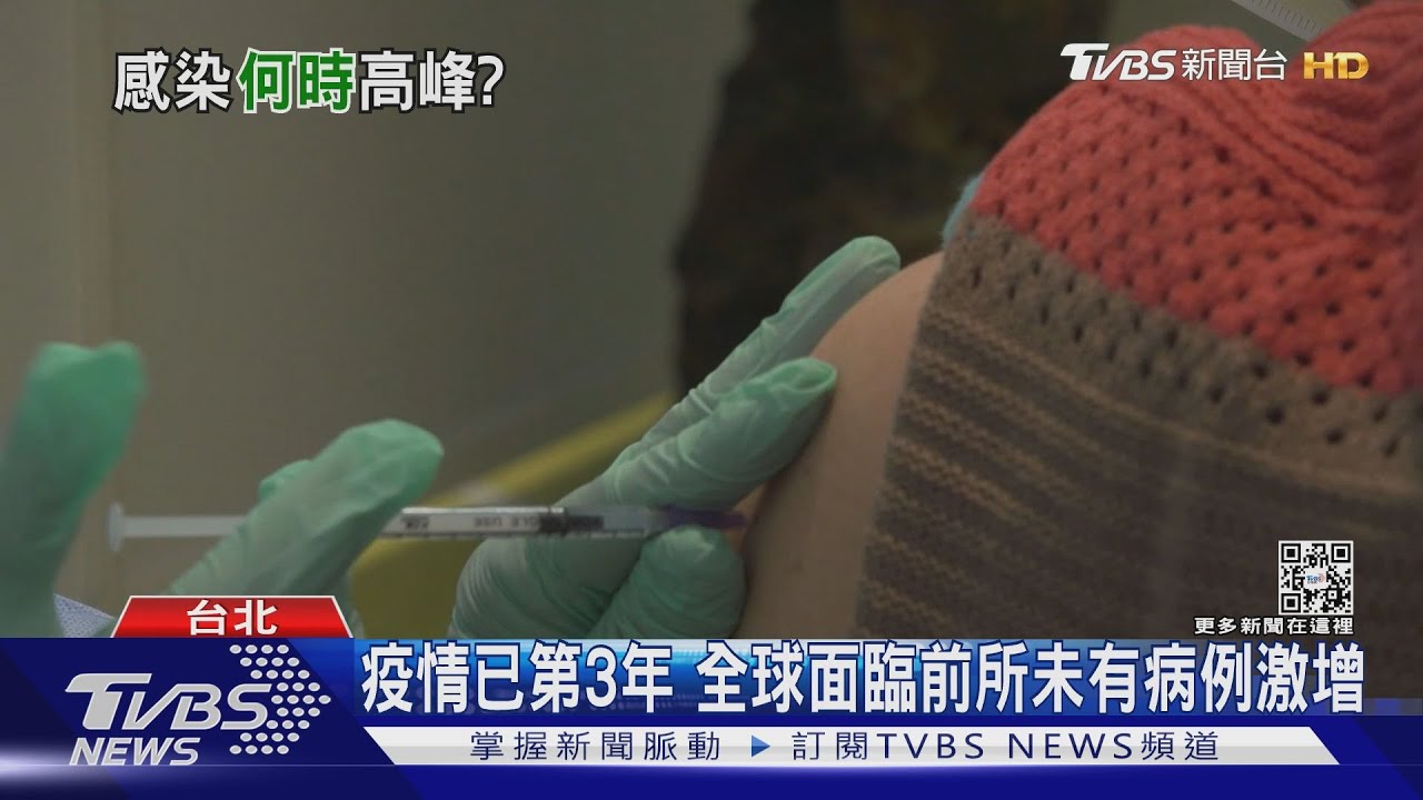 全球60%人口恐染Omicron全球單日確診數可能暴增到「這個數」