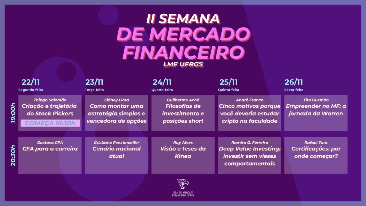Ilustração do video