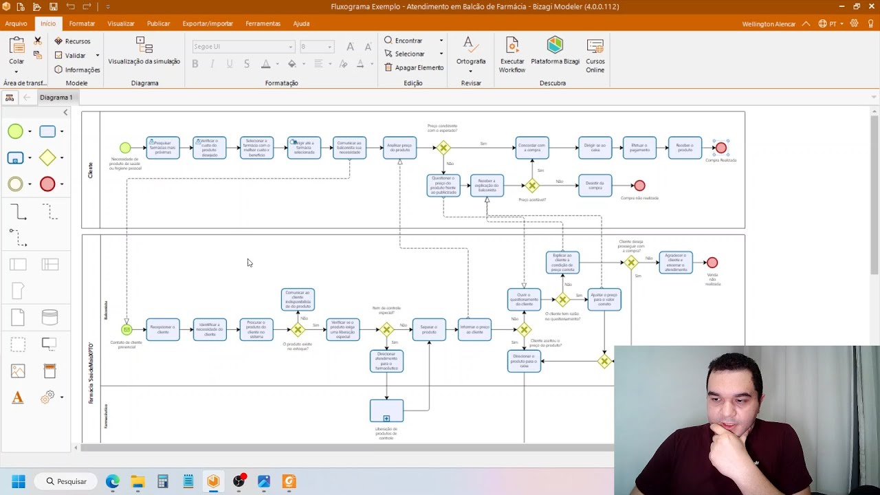 Como modelar um processo do Zero (VIDEOAULA COMPLETA) - Curso Grátis de Gestão de Processos Aula 07