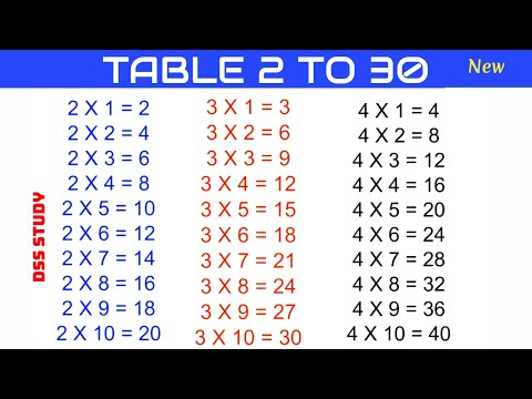 Table 2 se 30 tak || pahada 2 to 30 || 2 to 30 Table in English || table 2 to 30 write