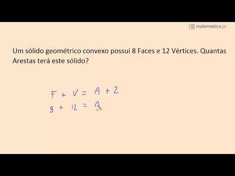 Resolução de um problema com MMC