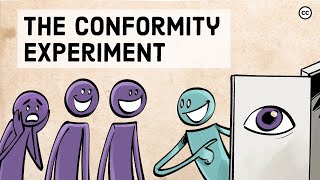 Asch’s Conformity Experiment on Groupthink