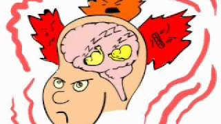 Anger Management - Squeeze Your Angries Out