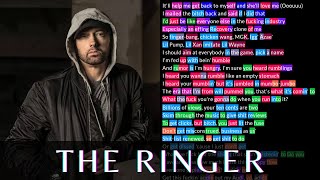 Eminem - The Ringer | Rhymes Highlighted