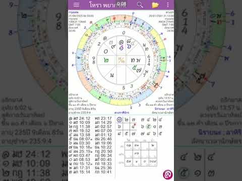 โหรา พยากรณ์ : Thai Astrology Video
