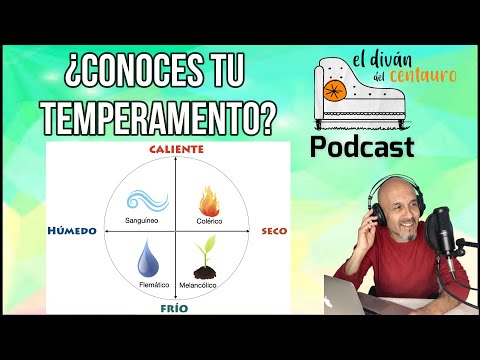 THE 4 TEMPERAMENTS: CHOLERIC, MELANCHOLIC, PHLEGMATIC AND SANGUINE