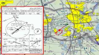 Flying the Central Florida Airspace - FAA Safety Forums at Sun 'N Fun 2012