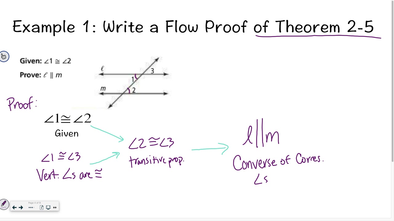 Geometry 2-2: Proving Lines Parallel
