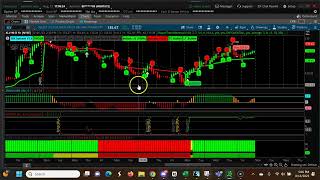 Weekly CPR for ShortTerm Swing Trading | Three Ascending CPR  Aug 14th 2023- Aug 18th  2023