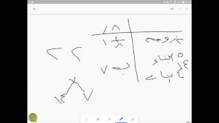 صورة @FawaidAlQasim | الرحبية - تطبيقي - الأحد - ١٤٣٨/٠٧/٢٦ ھ | الشيخ عبدالمحسن القاسم