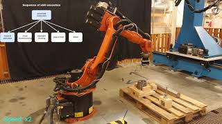 A System Architecture for CAD-Based Robotic Assembly With Sensor-Based Skills
