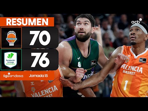 Valencia Basket - Unicaja (70-76) RESUMEN | Liga Endesa 2025-26
