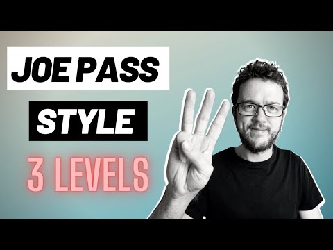 Walking Bass Lines Guide (3 Levels)