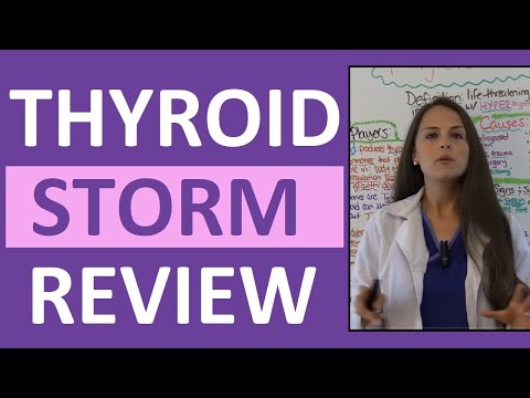 NCLEX Diabetes Mellitus Practice Question on Insulin Pharmacology Review