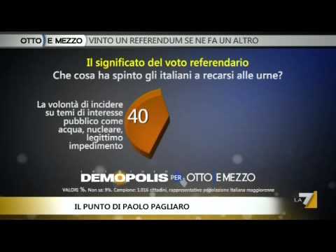 OTTO E MEZZO, IL PUNTO 16/06/2011 - Il Pd in corsia di sorpasso