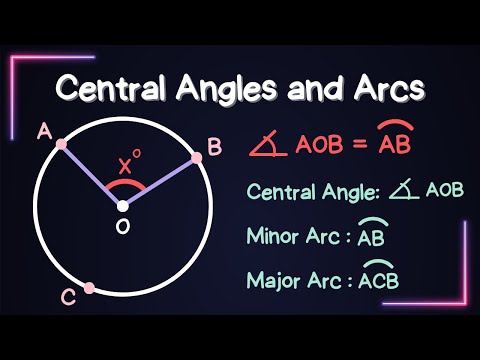 Central Angles and Arcs in a Circle - Everything You Need to Know (Mastering Circles)
