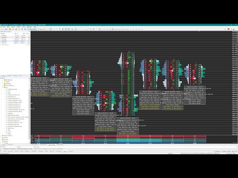 Video FootprintOrderflow