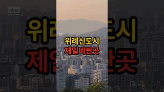 위례신도시 제일비싼곳