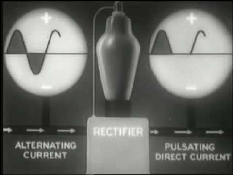 Electronics At Work (1943) Part 1.mov