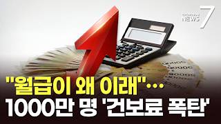 4월 월급명세서 보고 화들짝…직장인 1035만 명 '건보료 폭탄' 사후 정산 [뉴스7]