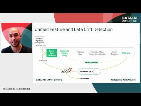 KFServing, Model Monitoring with Apache Spark and a Feature Store