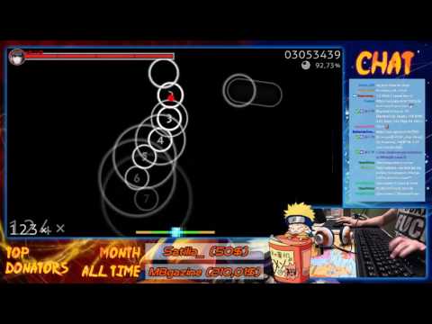 How to survive by Wilchq