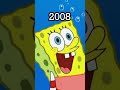 Evolution Of Spongebob 1999 2020