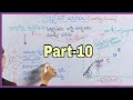Psychology classes in telugu ll psychology classes in telugu ll part-10// TET & DSCll Psychology classes in telugu ll psychology classes in telugu ll part-10// TET & DSCll