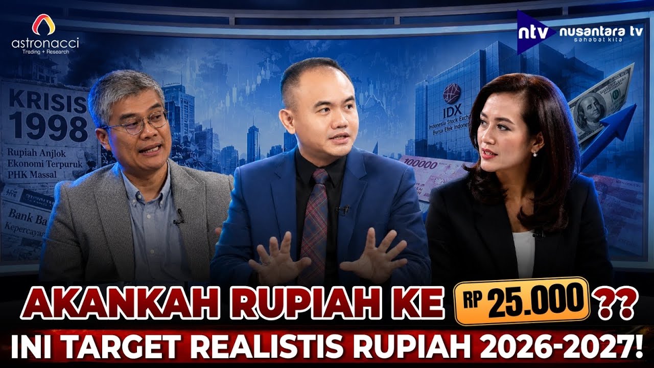 WARNING!! RUPIAH EMANG BISA KE 25000?? Analisis Target Realistis Rupiah di Tahun 2026-2027!