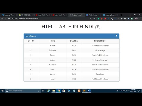 HTML Table Tutorial in Hindi 7 tr td th thead tbody Create Table in HTML in Hindi