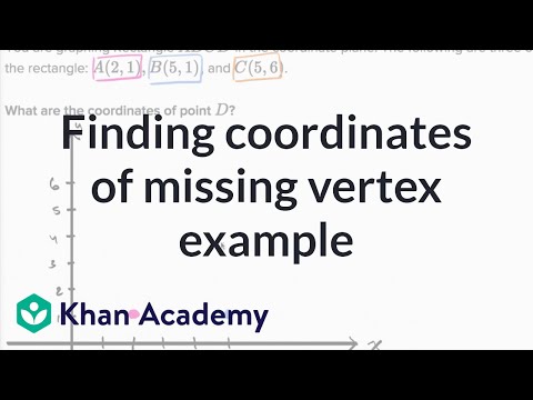 Quadrilateral problems on the coordinate plane