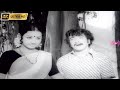 மாம்பூவே சிறு மைனாவே பாடல் Maampoovae Siru Mainaavae K