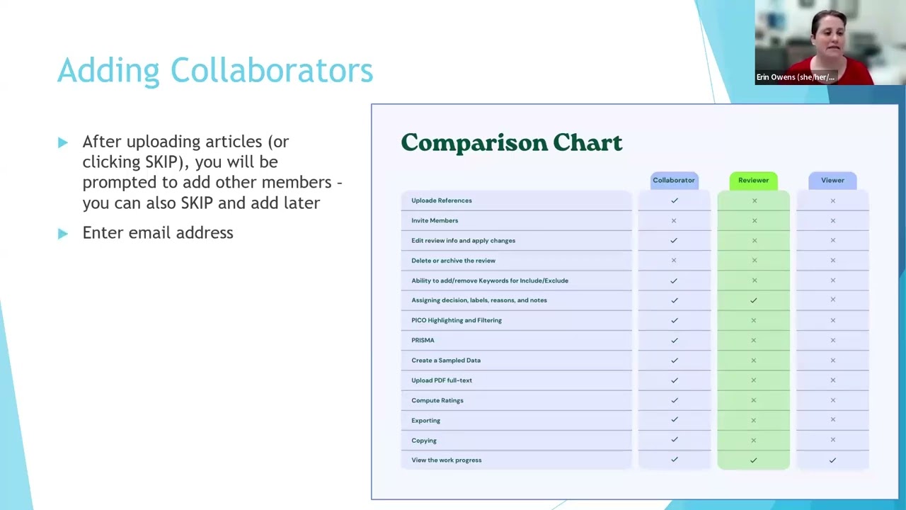Rayyan for Systematic Reviews: A Hands-On Intro