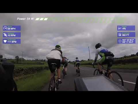 Dangerous Overtake #cycling #roadcycling #dangerousdriver