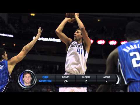 DIRK NOWITZKI SCORES 24 POINTS vs THE MAGIC