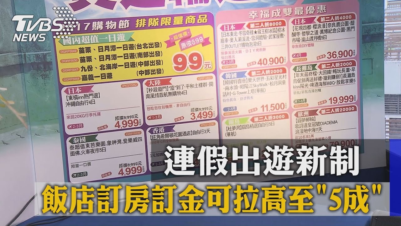 連假出遊新制 飯店訂房訂金可拉高至「5成」