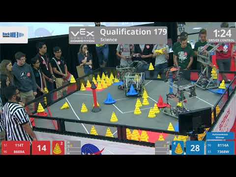 2018 VRC Sci Q179 - 114T 8669A vs 8114A 7368W - 67 to 98