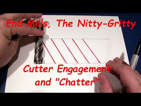 End Mills, The Nitty-Gritty: Cutter Engagement and "Chatter"